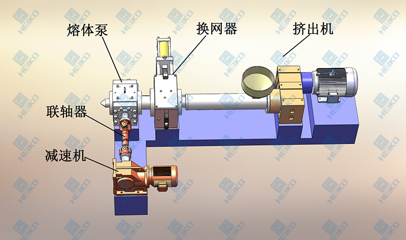 Side Mounting of Melt Pump